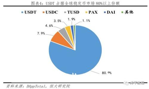 区块链保障金最新政策解析：助力区块链行业健康发展