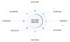 比特派一键买卖汇率分析