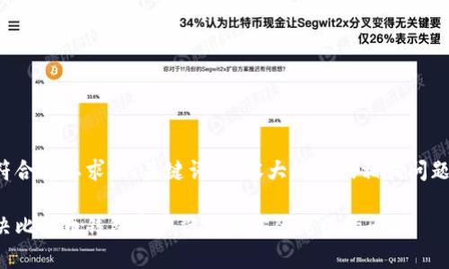 以下是符合你要求的、关键词、内容大纲以及相关问题的设置：

如何解决比特币钱包客户端下载安装失败的问题