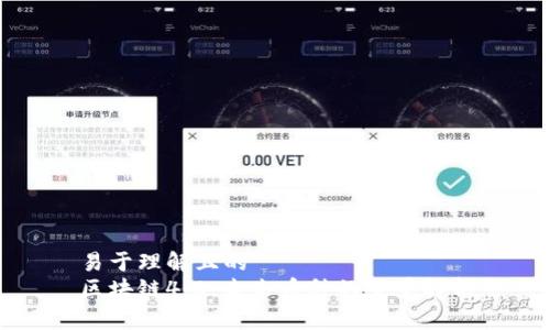 易于理解且的
区块链4.0：未来币种的全景解析