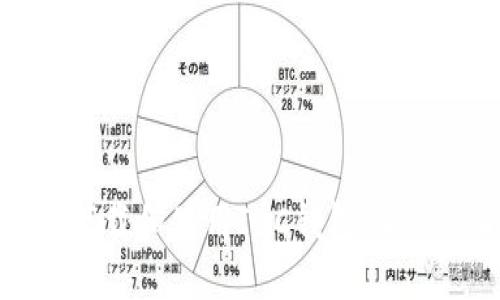 如何轻松下载和使用IBC钱包：新手必看指南