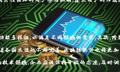 biaozi最新区块链软件模式解析：您需要了解的2024年趋势/biaozi

区块链软件, 区块链模式, 最新技术, 数字货币/guanjianci

## 内容主体大纲

1. **引言**
   - 区块链的定义与发展历史
   - 软件在区块链中的重要性

2. **区块链模式简介**
   - 公有链、私有链与联盟链的区别
   - 不同模式下的软件应用场景

3. **最新区块链软件趋势**
   - 2024年区块链软件市场的趋势分析
   - 人工智能与区块链的结合

4. **主要区块链软件推荐**
   - Hyperledger Fabric
   - Ethereum
   - Stellar
   - Corda

5. **区块链软件的应用实例**
   - 金融行业的应用
   - 供应链管理的创新
   - 政府与公共服务

6. **区块链软件的挑战**
   - 技术挑战
   - 法规与合规性问题
   - 用户采纳与教育

7. **未来展望与总结**
   - 区块链软件未来的发展方向
   - 总结上述内容

## 内容主体

### 引言

区块链技术是近年来备受瞩目的前沿技术之一。作为一种去中心化的数据库技术，区块链通过加密手段确保数据的安全性与不可篡改性。这项技术不仅改变了我们对数据存储和交易的理解，同时也催生了许多新的应用场景和商业模式。然而，区块链的实施需要依赖于各种软件工具来实现其高效运作。了解这些软件模式及其最新动态，对于想要抓住区块链技术红利的用户尤为重要。

### 区块链模式简介

区块链根据访问权限和网络结构的不同，可以分为公有链、私有链及联盟链三种主要模式。

- **公有链**：如比特币和以太坊，任何人都可以参与，具有高度的去中心化，这是区块链最初的形态。
  
- **私有链**：通常由企业或组织建立，只有授权用户才能访问，访问权限和交易验证由特定机构控制，适合企业内部应用。

- **联盟链**：由多个组织共同维护，适合需要合作的行业，如银行间的交易数据共享。各参与方有部分数据控制权。

这些模式适用于不同的商业需求，帮助企业在安全和效率之间找到平衡。

### 最新区块链软件趋势

截至2024年，区块链软件市场正经历快速的变化和创新。

- **人工智能与区块链的结合**：利用人工智能算法交易处理速度和数据分析，形成智能合约的新形式。
  
- **跨链技术**：通过构建跨链协议，增强各不同区块链间的互操作性。

- **分布式存储**：结合区块链技术的分布式存储，提升数据安全性和访问效率。

这些趋势为开发者和企业带来了更多的机遇，但也提出了不少技术挑战。

### 主要区块链软件推荐

在众多区块链软件中，以下几款是目前市场上最受欢迎且功能强大的选项：

- **Hyperledger Fabric**：开源项目，适合企业对私有链的需求，提供高可定制性和安全性。

- **Ethereum**：第一个支持智能合约的区块链，拥有广泛的生态系，适合开发DApp（去中心化应用）。

- **Stellar**：专注于促进金融交易的区块链，提供快速低成本的支付解决方案，适合银行和跨国交易。

- **Corda**：专为金融服务领域设计的区块链，强调隐私保护和安全性，促进企业之间的合规贸易。

选择合适的区块链软件需要根据企业的具体需求进行评估。

### 区块链软件的应用实例

区块链软件在多个行业的实际应用为用户展示了其巨大的潜力。

- **金融行业的应用**：通过区块链技术实现快速的国际汇款，降低交易成本，提高透明度。

- **供应链管理的创新**：借助区块链追踪商品来源，确保透明度，防止假货，增强供应链的信任度。

- **政府与公共服务**：运用区块链技术确保投票的透明、公正，及个人身份验证系统的安全性。

这些案例展示了区块链技术带来的便利以及行业转型的可能性。

### 区块链软件的挑战

尽管区块链技术有着巨大的潜力，但在实施过程中仍需面对多种挑战。

- **技术挑战**：系统性能、扩展性以及安全性等方面均需以满足高负载运行。

- **法规与合规性问题**：各国对区块链技术的监管政策不同，需确保符合当地法律法规。

- **用户采纳与教育**：许多人对区块链技术仍不够了解，亟需提供教育和培训以提高用户接受度。

只有克服这些挑战，区块链才能真正实现其潜在价值。

### 未来展望与总结

展望未来，区块链软件将继续演变，随着技术的不断进步和用户需求的增长，其应用场景将愈加广泛。企业要做好准备，利用区块链软件带来的创新来提升自己的业务模式。

总的来说，了解区块链软件的最新模式与趋势，有助于我们掌握这一颠覆性技术的发展脉络，把握未来的机遇。

## 相关问题

### 1. 区块链软件与传统数据库有什么主要区别？

区块链软件与传统数据库的差异

区块链软件与传统数据库的最显著区别在于数据的存储和管理方式。传统数据库通常由中心化的管理机构控制，数据可被随意篡改，而区块链通过去中心化的网络结构确保数据的安全性和透明性。此外，区块链软件使用密钥加密技术，提供了更高的安全保障。用户需要经过权限验证才能进行操作，而传统数据库则依赖于用户身份和角色管理。

区块链的不可篡改性使其特别适合需要高信任度的数据记录，如金融交易、个人身份和合同管理。同时，区块链的共识机制能够保证数据的真实性，而传统数据库则依赖于中心化的审核和管理。这些特点使得区块链在金融、物流和医疗等行业中的应用逐渐增多，特别是在交易透明度和数据安全性的需求越来越迫切的背景下。

### 2. 区块链软件的实现过程中，企业需要考量哪些关键因素？

企业在选择区块链软件时的关键考虑因素

在选择和实施区块链软件过程中，企业需要重点考量几个关键因素，例如安全性、扩展性、可用性和法规合规性。安全性是首要考量，因为一旦数据被篡改，可能会导致严重的损失。此外，企业需确保所选软件能有效应对高速增长的数据处理需求，避免在业务扩展过程中出现瓶颈。

可用性包括用户界面的友好程度及软件的易用性，确保员工和客户可以快速上手。法规合规性则至关重要，由于各国对区块链的监管政策不同，企业需要确保其解决方案符合当地的法律法规，以避免未来可能出现的法律风险。

另外，企业还应考虑生态系统，选择那些具有良好社区支持和开发者资源的区块链软件，以便于未来的技术升级和维护。

### 3. 如何评估区块链软件的回报和投资价值？

评估区块链软件的投资价值

评估区块链软件的回报与投资价值通常涉及几个指标，例如成本节省、效率提升与竞争优势。首先，通过引入区块链技术，企业可以降低交易成本和中介费，同时还可提升交易的速度和准确性，从而为企业节省开支。其次，区块链技术的透明性和安全性有助于减少欺诈行为，提升客户信赖度，这对于增强企业品牌形象至关重要。

此外，企业在实施区块链时，应分析投资回收期（ROI），判断在多长时间内可以收回投入成本。如果使用区块链能明显提升业务效率并创造额外收入，那么投资回报的吸引力就会更大。同时，企业也需要关注行业内的竞争对手，评估采用区块链后，如何在市场上保持领先地位。综合以上因素，企业才能全面评估区块链软件的投资价值。

### 4. 如何确保区块链软件实现的安全性？

确保区块链软件安全性的措施

确保区块链软件安全性的方法有多种。首先，应使用标准的加密技术，这样可以确保数据在传输和存储过程中的安全性。另外，定期进行软件的安全审计和漏洞测试，可以帮助发现并修复潜在的安全问题。采用多签名身份验证和权限管理机制，以确保只有经过授权的用户才能进行操作，从而降低内部安全风险。

还应关注智能合约的安全性，由于智能合约的代码是不可更改的，任何漏洞都可能导致不可逆的损失，因此在部署之前进行详细审核和测试至关重要。此外，加强用户教育，使所有参与者了解区块链的安全机制及其操作规则，也是确保整体安全性的重要一步。只有通过综合性的安全措施，企业才能在区块链转型过程中，降低潜在的安全威胁。

### 5. 区块链在金融行业的影响如何？

区块链对金融行业的影响

区块链技术对金融行业带来了革命性的变革。首先，区块链通过其去中心化的特性，能够消除中介机构的需求，降低交易成本，从而提高交易效率。这使得实时结算成为可能，尤其在跨境支付领域尤为明显。此外，区块链能提供高度透明的交易记录，使得所有交易均可追溯，显著增强了客户信任和合规性。

其次，区块链技术支持创建数字货币和代币，推动了新的金融产品的研发。以比特币和以太坊为例，它们不仅是支付工具，还有可能成为资产配置的一部分。同时，区块链还助力于金融科技创新，如众筹、P2P借贷等新兴业务模式，有效降低了融资成本，提高了资金流动性。

尽管区块链技术在金融行业的应用前景广阔，但相应的法规、隐私保护及技术挑战依然存在，金融机构需在合规的前提下，积极探索和利用区块链的潜力，促进自身的数字化转型。

### 6. 如何推动区块链软件的用户采纳？

推动区块链软件用户采纳的策略

推动区块链软件的用户采纳，关键在于提高用户对其价值的认知。首先，企业应通过教育和培训，使用户充分了解区块链的优势与应用，确保他们理解新技术的收益。同时，可通过公示成功案例，向用户展示区块链如何成功应对行业挑战，增强其信心。

其次，提供良好的用户体验至关重要。企业需确保区块链应用界面友好，操作简便，使得用户可以轻松上手。此外，建立完善的客服和技术支持机制，以便及时解决用户在使用中遇到的困难，从而提高用户满意度和忠诚度。

同时，可以考虑引入激励机制，例如，给予早期采用者一定的奖励或补贴，让他们在短期内感受到区块链带来的好处。此外，积极与用户互动，收集反馈意见并快速产品，形成良性循环的用户参与机制，建立用户的归属感和期待感，才能有效推动区块链软件的广泛采纳。

### 7. 区块链软件未来的发展趋势是什么？

区块链软件未来的发展趋势

未来，区块链软件的发展趋势将主要集中在几个方面。首先，随着去中心化金融（DeFi）和非同质化代币（NFT）等新兴应用的快速发展，区块链软件将更加注重用户体验和功能多样性，以满足不同领域的需求。其次，跨链技术的进步将使不同区块链平台之间的互联互通成为可能，从而促进不同系统间的数据共享与交互。

同时，人工智能和区块链的结合将是未来的重要发展方向，通过智能合约与机器学习算法的结合，能为金融服务、供应链管理等行业带来更大创新。而在合规监管方面，随着各国立法的不断完善，区块链软件也将更加强调合规性，以应对不断变化的法律环境。

当然，技术安全与用户隐私仍将是未来发展的核心焦点，企业需不断增强其区块链解决方案的安全性，确保用户数据不被泄露，同时也保护用户的隐私。在这一不断发展的技术领域，企业应该保持开放的态度，及时调整策略，以适应市场变化，实现可持续发展。