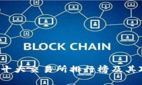 2023年十大交易所排行榜及其对比分析
