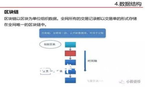 比特币钱包未同步完毕的原因分析与解决方案