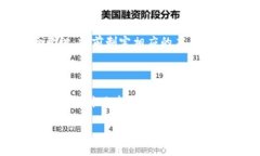 baioti看盘方法与技巧大全