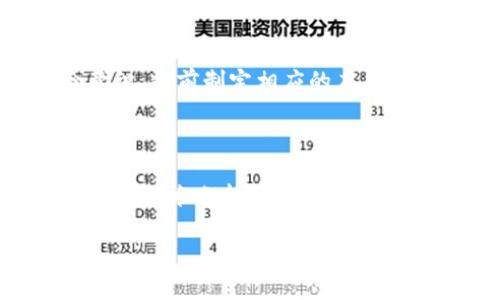 baioti看盘方法与技巧大全：成为股市赢家的必备指南/baioti  
看盘技巧, 股票分析, 投资方法, 股市趋势/guanjianci  

### 内容主体大纲

1. 引言
   - 股票市场的重要性
   - 看盘的基本概念
   - 本文的目的和结构

2. 看盘的基本方法
   - 什么是看盘
   - 常用的看盘工具和软件介绍
   - 数据获取的渠道

3. 看盘的常用技巧
   - K线图的分析
   - 移动平均线的应用
   - 成交量的解读

4. 对市场趋势的判断
   - 如何识别牛市与熊市
   - 多头与空头市场的特征
   - 经济指标对市场的影响

5. 风险管理与心理因素
   - 风险管理的重要性
   - 常见的投资心理误区
   - 如何保持冷静与理性

6. 实践中的看盘案例
   - 案例一：成功的看盘实践
   - 案例二：失误的看盘教训
   - 如何从实践中总结经验

7. 常见问题解答
   - 阅读K线图需要掌握的基础知识
   - 如何提高看盘的准确性
   - 看盘与基本面分析的关系
   - 使用技术指标的风险
   - 网上的看盘资讯是否可靠
   - 如何应对市场波动
   - 适合初学者的入门书籍推荐

### 详细内容

#### 引言

股票市场作为现代经济的重要组成部分，吸引了大量投资者的关注和参与。在这个瞬息万变的市场中，掌握有效的看盘方法与技巧，是每位投资者必不可少的技能。看盘，不仅是对市场实时动态的把握，更是对未来投资策略调整的依据。本文旨在为您提供全面的看盘方法与技巧，帮助您在不断变换的股市中立于不败之地。

#### 看盘的基本方法

##### 什么是看盘

看盘，广义上是指投资者通过观察市场实时价格走势和成交量数据，分析个股及大盘指数，以做出相应的投资决策。狭义上，看盘指的是对某只股票或某个指数的细致观察和研判。看盘的方式多种多样，不同的投资者会根据自己的策略和习惯，在看盘的手法上有所区别。

##### 常用的看盘工具和软件介绍

投资者在看盘时，常常依赖于各种各样的工具和软件。这些工具能够实时显示市场数据，帮助投资者做出更为明智的判断。我们常用的看盘软件包括同花顺、大智慧、通达信等。这些软件提供了实时行情、技术指标、新闻资讯等多方面的信息，帮助投资者分析市场动态。

##### 数据获取的渠道

除了软件，还有多种渠道可以获取看盘所需的数据。包括财经网站、手机应用、股票论坛等。各类社交媒体的兴起，也让投资者能及时获取市场传递的信息。然而，在众多信息中，如何快速有效地筛选出有用的信息，也是看盘技巧中非常关键的一环。

#### 看盘的常用技巧

##### K线图的分析

K线图是看盘中最常用且最直观的图表之一，了解并掌握K线图的基本知识，对投资者分析市场走势至关重要。K线通常由四个价格组成：开盘价、收盘价、最高价和最低价，每根K线代表一个时间单位，如一小时、一日甚至一周。通过观察K线的形态、颜色、方向，投资者可以判断市场的趋势和情绪。

##### 移动平均线的应用

移动平均线是一种非常常见的技术指标，投资者通过计算一定周期内的价格平均值，来判断市场的趋势。常用的移动平均线包括5日、10日、30日等，通过交叉点的变化，投资者可以分析买入和卖出信号。不过，移动平均线并不是万能的，投资者需要结合其他指标进行综合分析。

##### 成交量的解读

成交量是市场上交易活跃程度的重要指标，成交量的变化能直接反映市场的供需关系。在看盘时，观察成交量的变化可以帮助投资者判断市场的强弱。如果价格上涨的同时成交量也在增加，说明市场买盘强劲；反之，若价格上涨而成交量下降，说明上涨动力不足。

#### 对市场趋势的判断

##### 如何识别牛市与熊市

牛市与熊市是股市中最基本的行情划分，通过判定市场趋势，投资者可以更有效地调整投资策略。牛市指的是市场普遍上升，投资者信心强，成交活跃；熊市则是市场普遍下跌，投资者信心疲软，成交萎缩。通常，我们可通过观察市场指数的变化、成交量的变化等多方面信息来判断市场的走势。

##### 多头与空头市场的特征

多头市场与空头市场是对市场心理的真实反映。在多头市场中，投资者普遍看好未来的市场走势，愿意进行买入；而在空头市场中，却是卖压较重，投资者更加倾向于卖出。了解这两者的特征，可以帮助投资者更好地把握市场整体走势及个股表现。

##### 经济指标对市场的影响

除了技术指标，经济指标对股市的影响同样显著。比如，国内生产总值(GDP)、失业率、通货膨胀率等主要的经济指标，都会直接影响投资者的信心和市场的活跃度。掌握经济指标的变化规律，从而合理预测市场的波动，对于看盘的投资者来说，具有非常重要的意义。

#### 风险管理与心理因素

##### 风险管理的重要性

在股票市场中，风险是不可避免的，如何进行有效的风险管理是投资者成功的关键因素之一。投资者需明确自己的风险承受能力，通过设置止损点和止盈点，合理配置投资比例等方式，以降低投资风险。对于每位投资者来说，在追逐收益的同时，风险管理不容忽视。

##### 常见的投资心理误区

投资心理控ord是交易决策中不可忽视的方面。很多投资者在面对市场波动时，容易产生各种心理误区，如贪婪心理、恐惧心理、从众效应等。这些误区会影响投资者的判断，导致错误的投资决策。因此，在看盘过程中，保持良好的心理状态至关重要。

##### 如何保持冷静与理性

在股市交易中，保持冷静与理性是成功投资的重要保证。面对市场的剧烈波动，投资者需要理性分析，不急于下单，而是根据事先的交易计划进行判断与调整。适当的冥想和运动，也有助于调整投资者的心理状态。

#### 实践中的看盘案例

##### 案例一：成功的看盘实践

在某次牛市中，张先生通过技术分析发现股价突破重要的阻力位，同时成交量明显增加，于是果断买入该股。随着市场的继续上扬，张先生及时调整止盈点，最终获得了可观的收益。这个案例告诉我们，懂得合理运用看盘技术，并及时调整策略，是成功投资的关键。

##### 案例二：失误的看盘教训

李女士在看到某只热门股的上涨趋势后，立刻跟风买入，然而却没有仔细分析成交量的变化。随着市场的反转，李女士不仅未能及时卖出，还面临了巨额亏损。这个案例提醒投资者，在看盘时，不能盲目跟风，应当持续关注市场的动态。

##### 如何从实践中总结经验

从每一次的看盘实践中，总结经验教训是提升看盘能力的重要方式。通过建立交易日志，记录每次交易的思考过程、决策依据和实际结果，投资者可以不断反思和改进自身的交易策略，从而在未来的投资中取得更好的收益。

#### 常见问题解答

##### 阅读K线图需要掌握的基础知识

作为技术分析的核心工具，掌握K线图的基本知识至关重要。首先，了解K线的四个主要构成部分（开盘价、收盘价、最高价、最低价），其次，学习如何从K线形态中判断市场情绪，最后，结合趋势线、时间周期等因素进行综合分析。对于初学者来说，可以从简单的K线组合如“锤头”、“吞没线”等开始练习，逐步提高分析能力。

##### 如何提高看盘的准确性

提高看盘准确性的方法有很多，首先是多做练习，通过模拟交易积累经验。其次，结合基本面和技术面两方面进行综合分析，避免单靠某一指标作出决策。同时，可以使用多个看盘软件对比信息，以确保获取的数据更为全面和准确。通过不断学习和总结，投资者能够逐渐提高自身看盘的准确性。

##### 看盘与基本面分析的关系

看盘和基本面分析是投资决策中不可或缺的两个方面。看盘主要侧重于市场动作与价格走势，基本面则关注企业的财务状况和宏观经济环境。在实际操作中，两者可以相辅相成，通过技术分析把握短期行情、通过基本面分析识别长期投资机会，同时在投资中保持灵活的应变能力。

##### 使用技术指标的风险

尽管技术指标在看盘中提供了有效的分析工具，但也存在一定的风险。过度依赖技术指标，可能会忽略市场实际情况，导致误判。在使用技术指标时，应避免“指标失灵”的现象；定期复盘和调整策略也是减少风险的重要方法。此外，也应合理设置止损，以降低可能的损失。

##### 网上的看盘资讯是否可靠

网络上的看盘资讯良莠不齐，投资者在获取信息时需保持谨慎。首先，应选择权威的财经网站或专业机构发布的资讯；其次，在多个平台验证信息的可靠性，不盲目追随热点。此外，个人分析和独立思考也是判断信息可靠性的关键，培养敏锐的市场洞察力可以帮助投资者更加科学地看待市场信息。

##### 如何应对市场波动

市场波动是股市的常态，投资者需要学会如何应对。首先，建立合理的投资组合，并保持适度的仓位，以减少波动带来的风险；其次，唤醒自己的风险意识，提前制定相应的应急措施；最后，要明白波动也是机会，利用市场波动进行巧妙的调整，可为投资者带来额外的收益。

##### 适合初学者的入门书籍推荐

对初学者来说，选择合适的教材对于学习看盘技巧非常重要。推荐的书籍包括《股市趋势技术分析》、《日本蜡烛图技术分析》、《聪明的投资者》和《A股技术分析与实战》。这些书籍通过丰富的案例与详实的理论，为初学者提供了坚实的学习基础，帮助他们更好地理解看盘与分析的技巧。

以上内容框架与详述，已达到对看盘方法与技巧的全面呈现，帮助投资者在复杂的股市中提高看盘能力，并制定合理的投资策略。