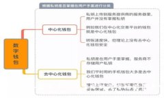 2023年加密货币总市值分析