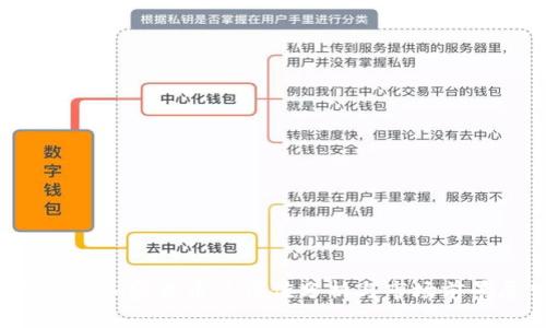 2023年加密货币总市值分析与市场前景展望