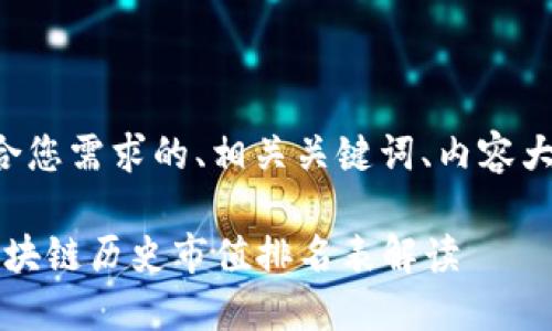 以下是一个符合您需求的、相关关键词、内容大纲和问题说明。

2023年最新区块链历史市值排名表解读