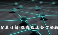 比特币钱包分类详解：选